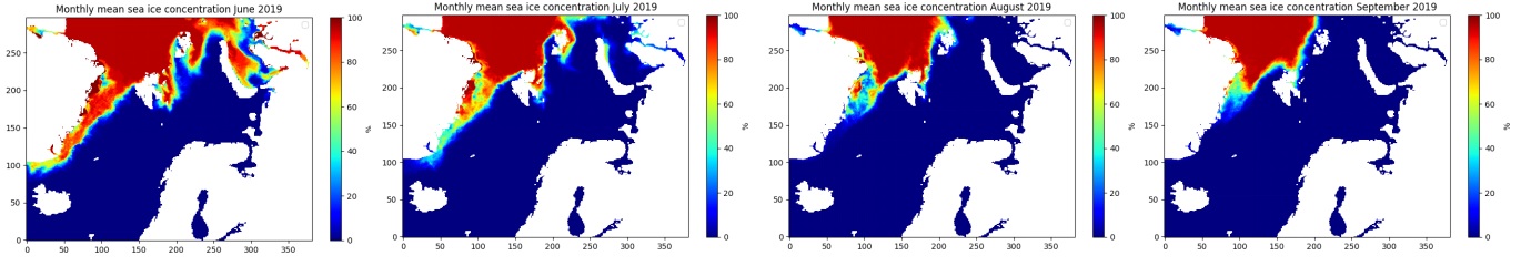 Fram Strait Jun-Sep 2019 by daily CMEMS products